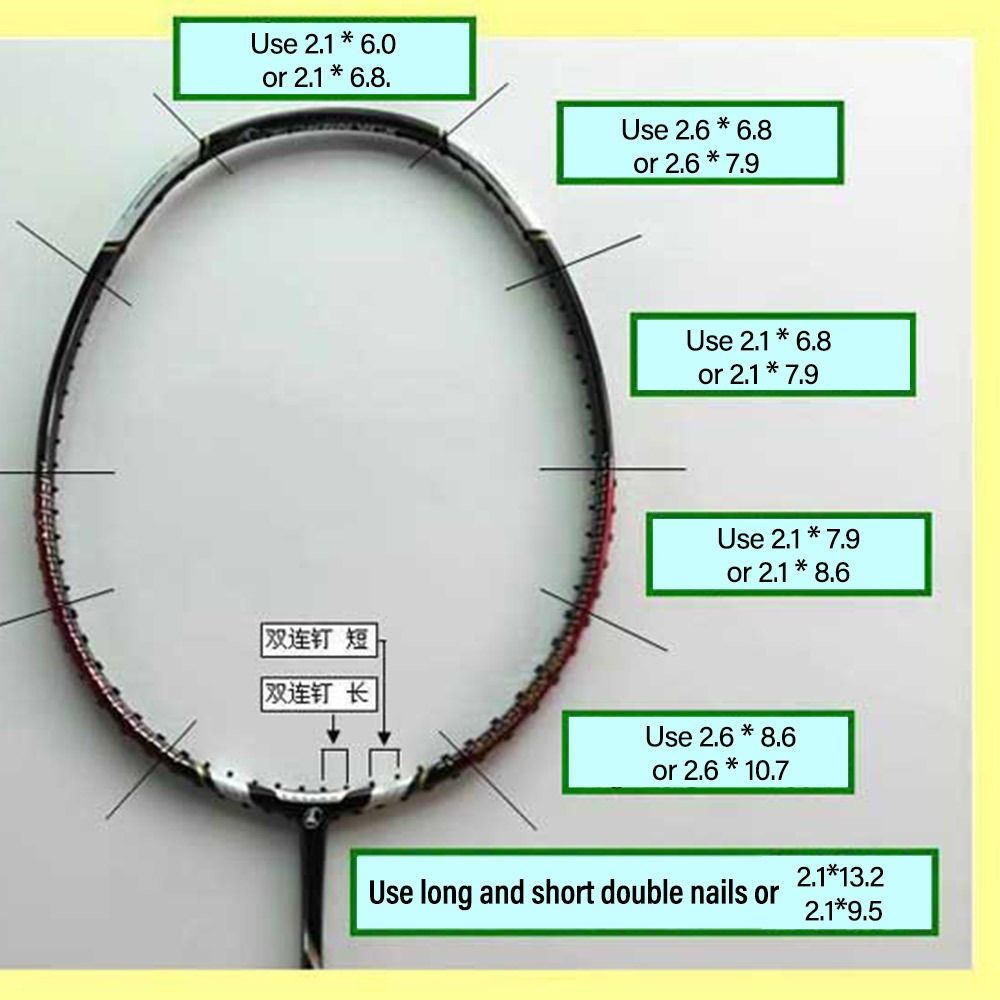 Wire Hole Accessories Thread N - Badminton Youtube incelemesi ve fiyatı